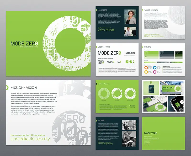 MODE.ZER0 Identity Design