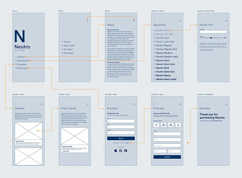 Neutro Specimen App