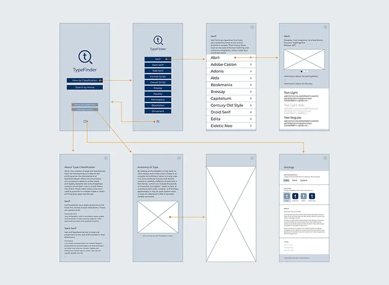 TypeFinder App
